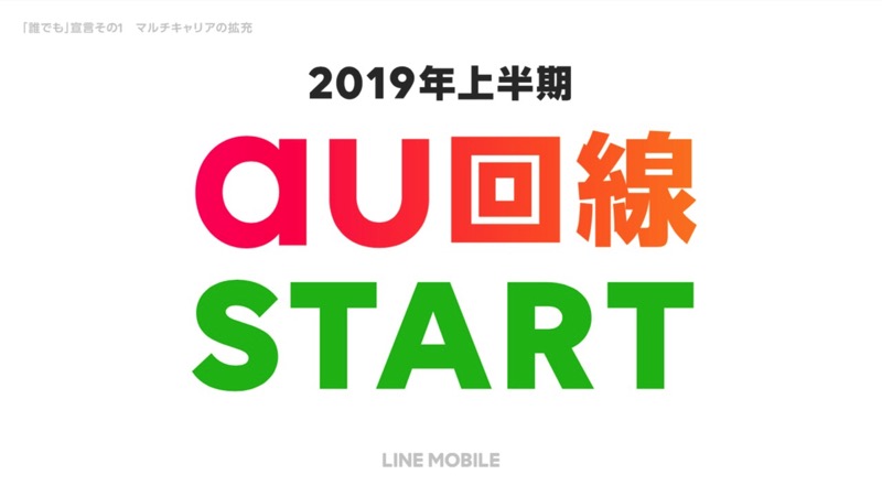 au-line-mobile-2019-first-half-start.jpg