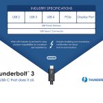 Intel-Thunderbolt3-3.jpg