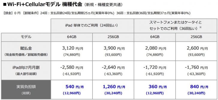 softbank-ipad-air-pricing.jpg