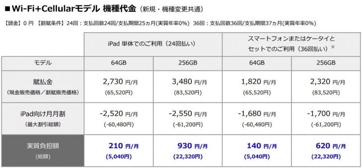softbank-ipad-mini-pricing.jpg