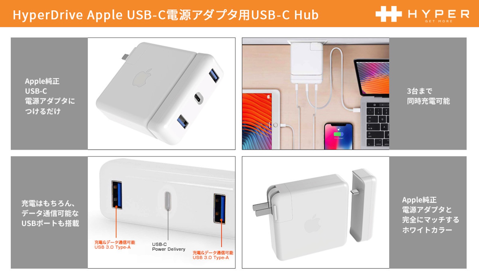 Hyper-Drive-USB-C-Hub-2.jpg
