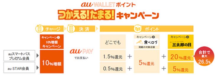au-pay-mobile-payment-service-2.jpg