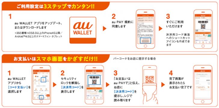 au-pay-mobile-payment-service-3.jpg