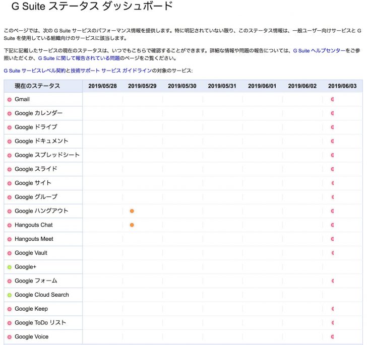 Google-Suite-Status-201906030655-1.jpg
