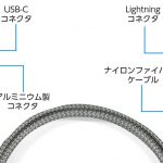 TUNEWEAR-TUNEWIRE-C-L-Lightning-USBC-Cable2.jpg