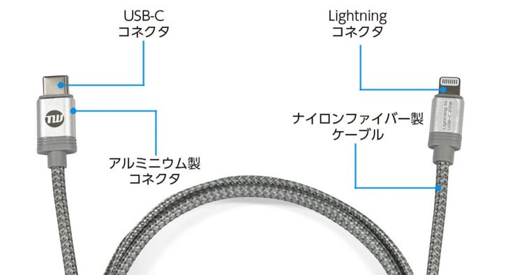 TUNEWEAR-TUNEWIRE-C-L-Lightning-USBC-Cable2.jpg