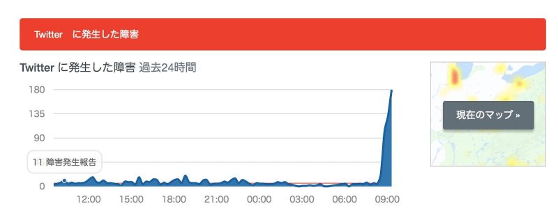 Down-dectector-twitter.jpg