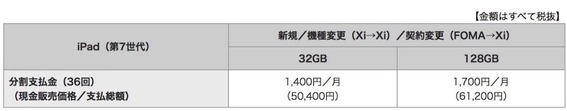 ipad-7-pricing-docomo.jpg