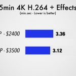 5min-4k-h264-effect-movie-export.jpg