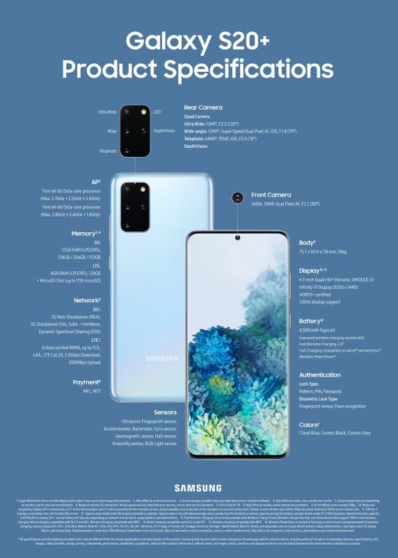 Infographic_Galaxy-S20-Plus-Product-Specifications_F.jpg