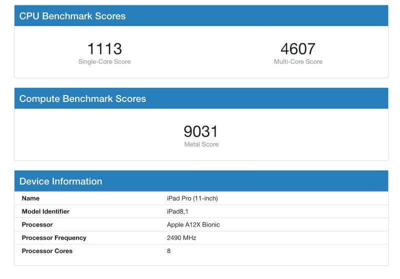 ipadpro-11inch-geekbench-ver2.jpg
