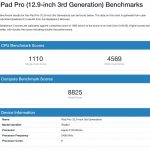 ipadpro2018-benchmarks.jpg