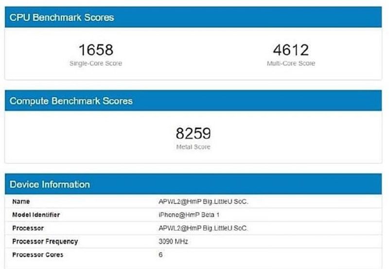 iphone-12-benchmark-scores.jpg