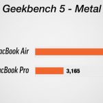 macbook-air-pro-metal-comparison.jpg