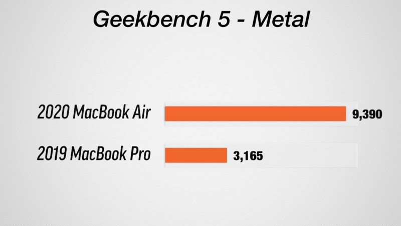 macbook-air-pro-metal-comparison.jpg