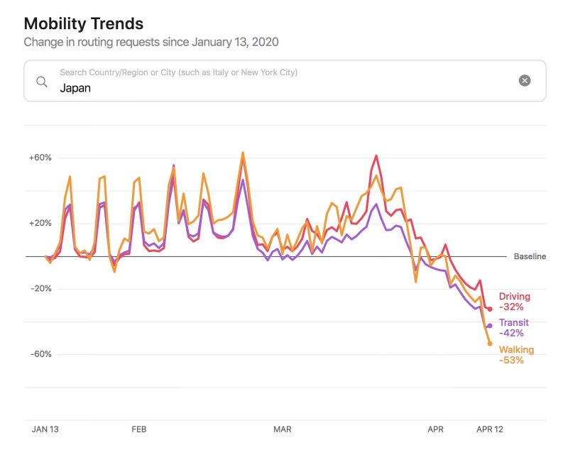 covid19-mobility-trend-report-japan-april14.jpg