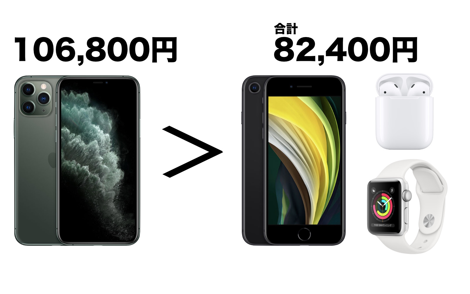 iphone11pro-pricing-vs-iphonese-and-others.jpg