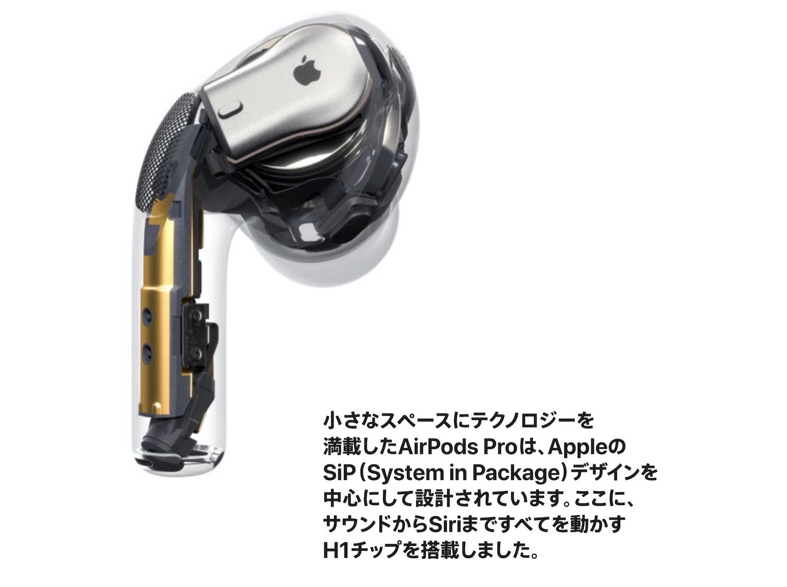 AirPods Pro SiP Apple Official