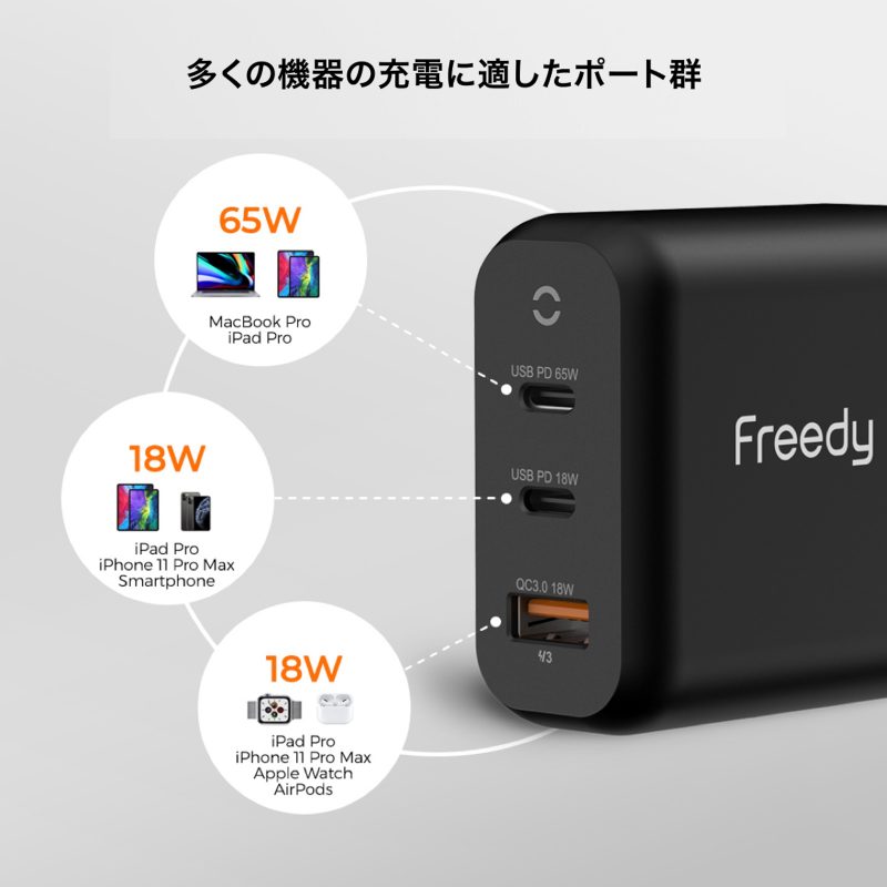 Freedy-65W-Charger-GaN-04.jpg