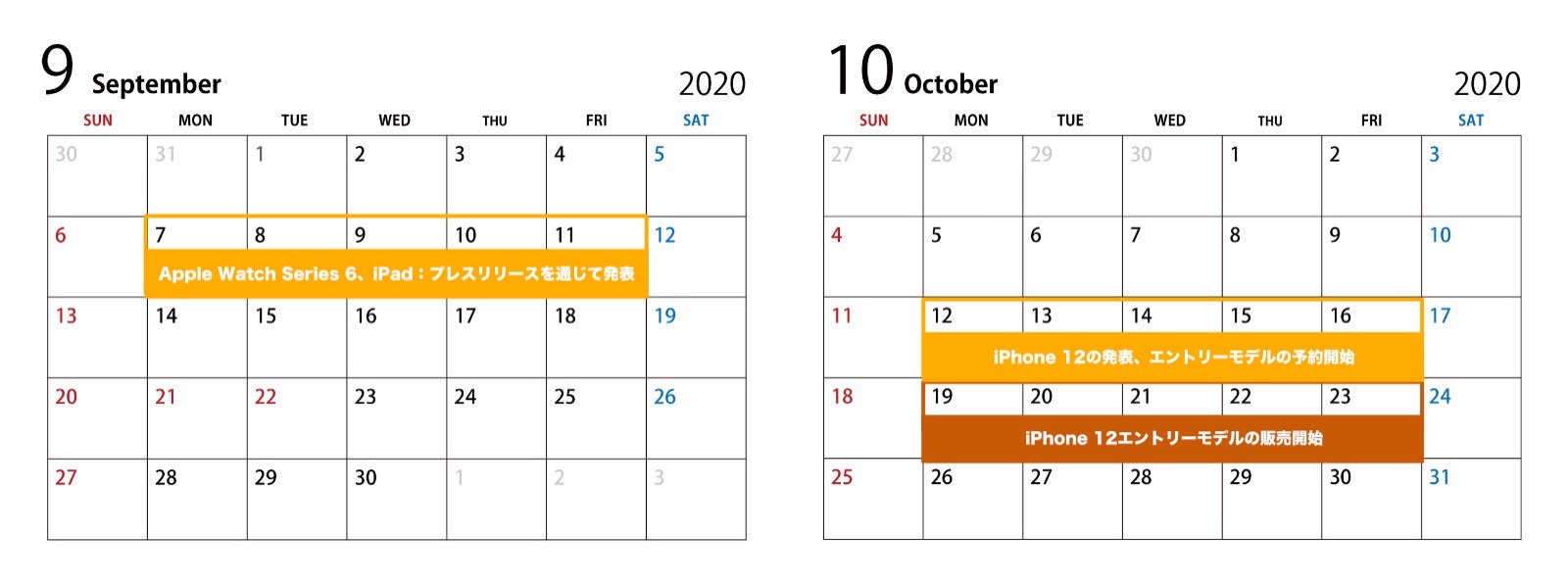 September and october 2020 Jon Prosser