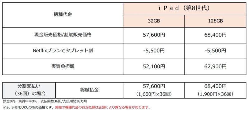 au-ipad-8-pricing.jpg
