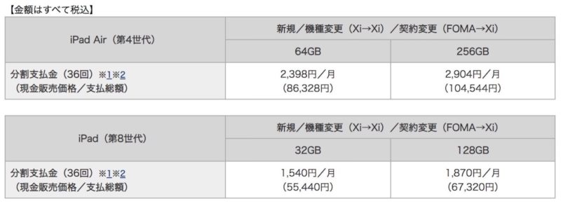 docomo-price-ipad-2020.jpg
