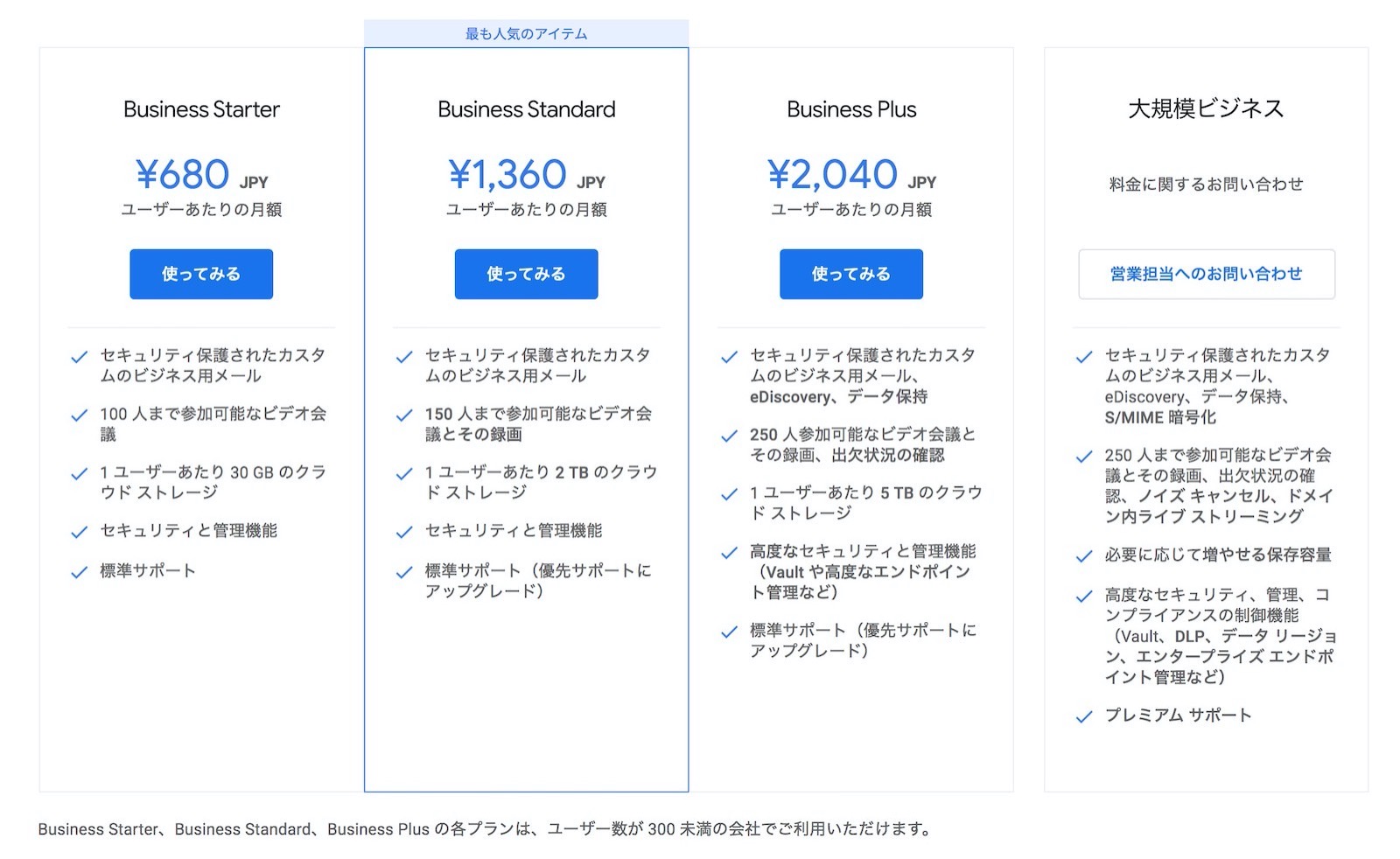 google workspace pricing in india