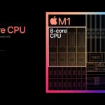 Apple_m1-chip-8-core-cpu-chart_11102020.jpg