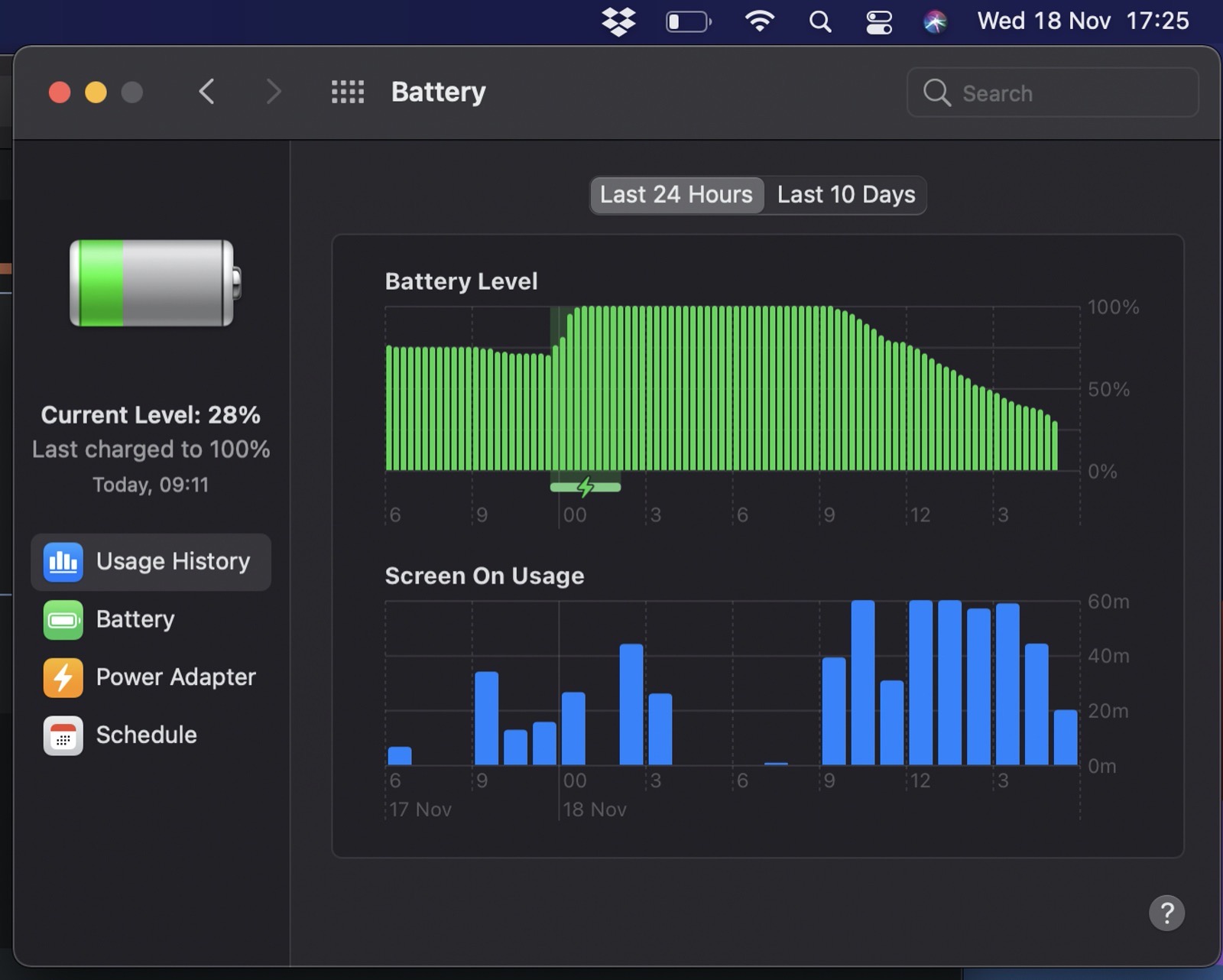 Battery Usage on M1 MacBookAir 03