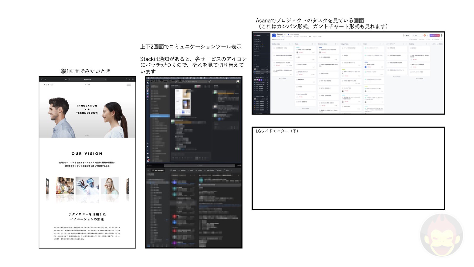 Using multiple displays for work image 01