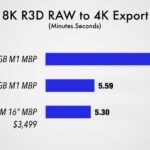 comparison-8k-43d-raw-to-4k-export.jpg