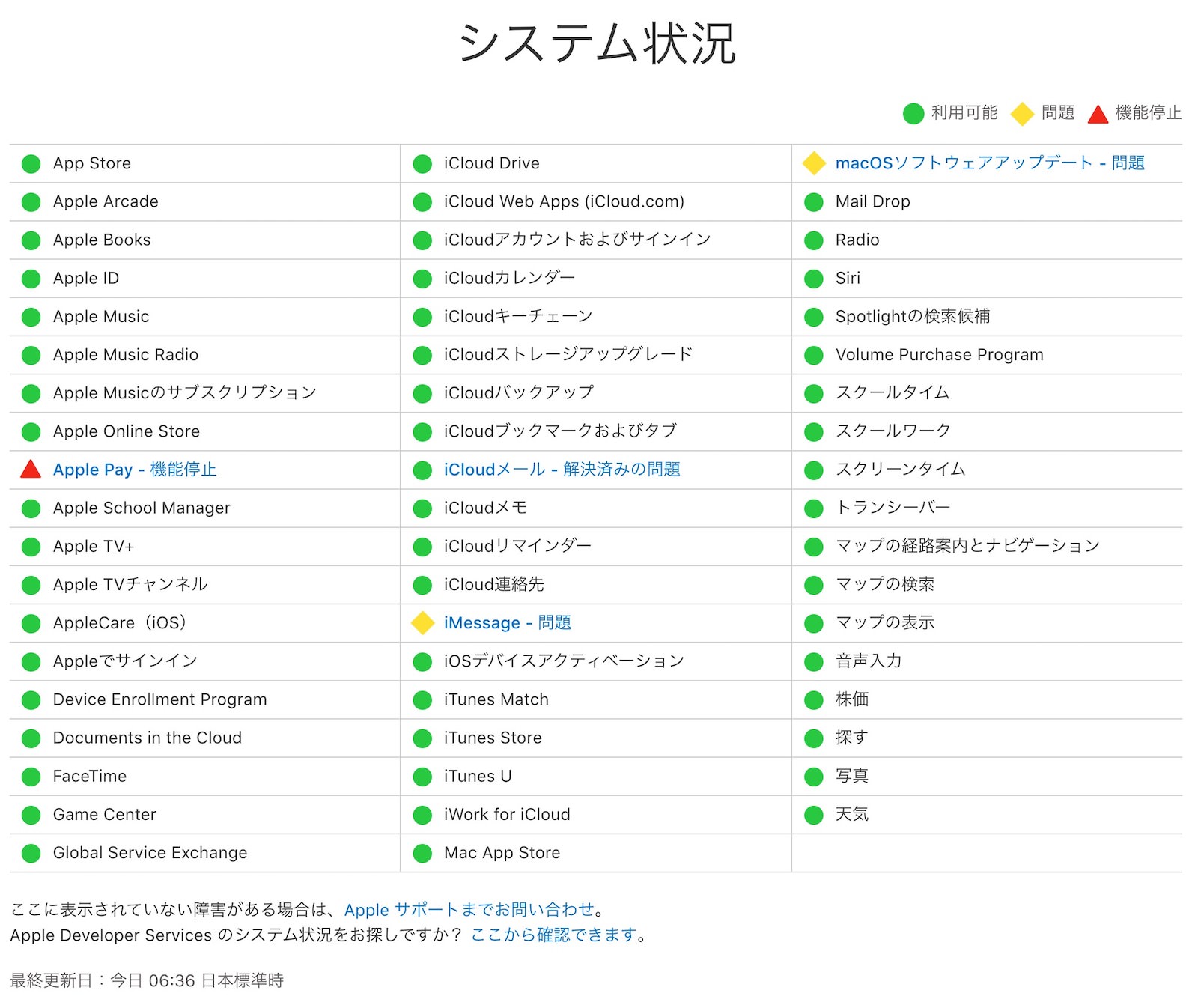 Other system status 0637