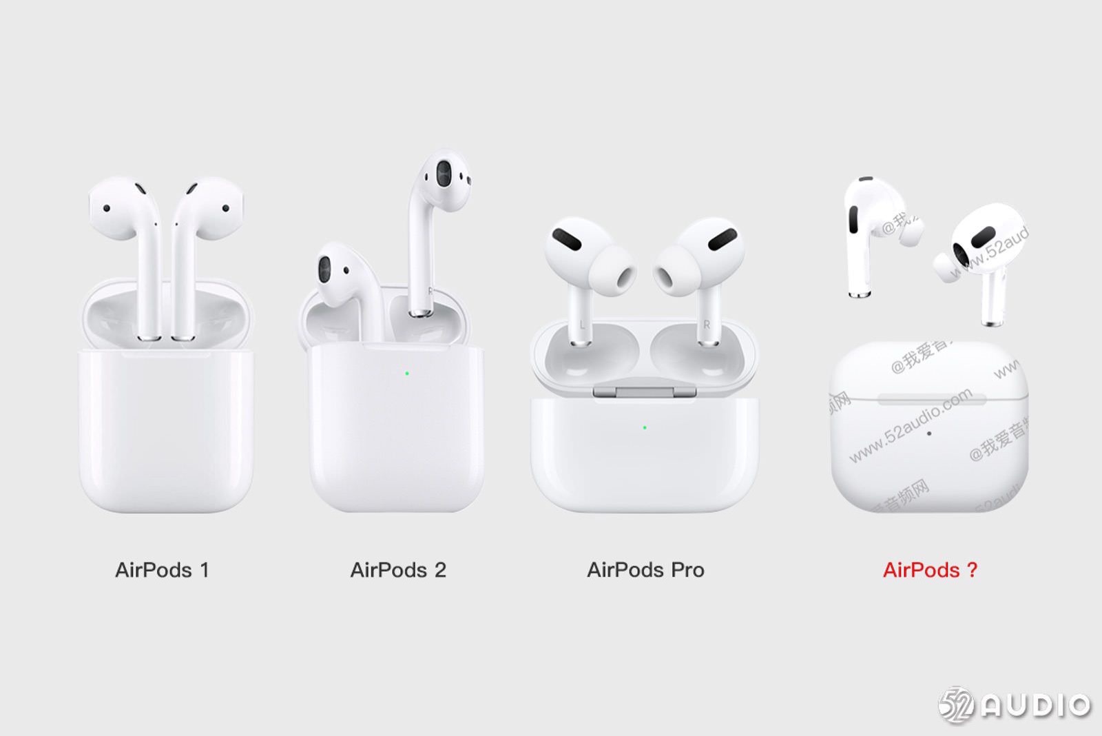 2022年最新版☆高級感溢れる Apple Airpods (第3世代)