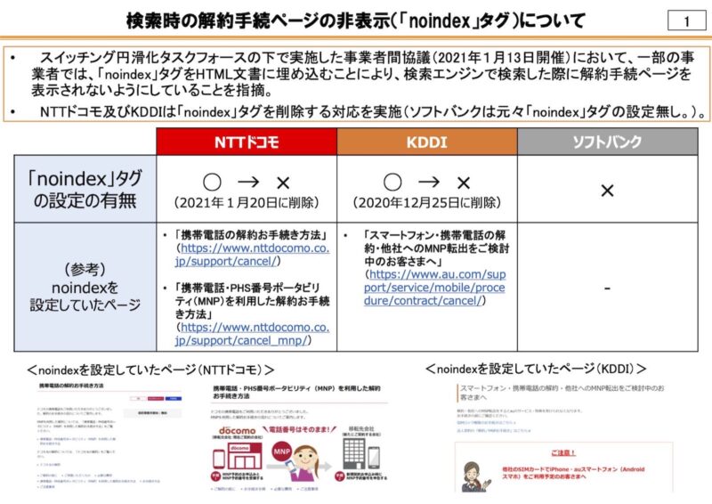 docomo-kddi-noindex.jpg