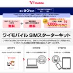 ymobile-iphone-startup-campaign.jpg