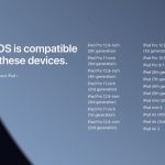 iPadOS15-compatibality-list.jpg