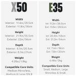 X50-E35-comparison.jpg