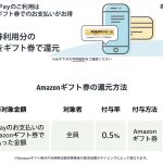 Amazon-pay-gift-card.jpg