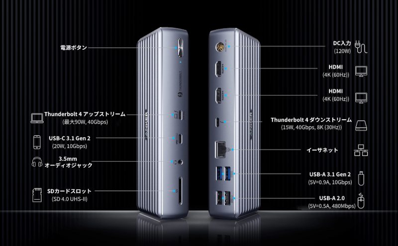 Anker-Thunderbolt4-Dock-12-in-1-2