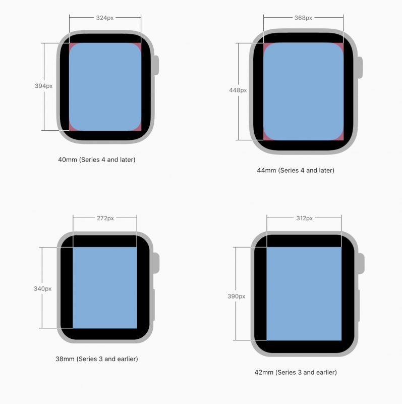 apple-watch-display-sizes.jpg