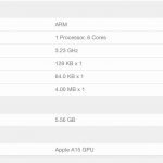 Geekbench-Score-for-iPhone13Pro-3.jpg