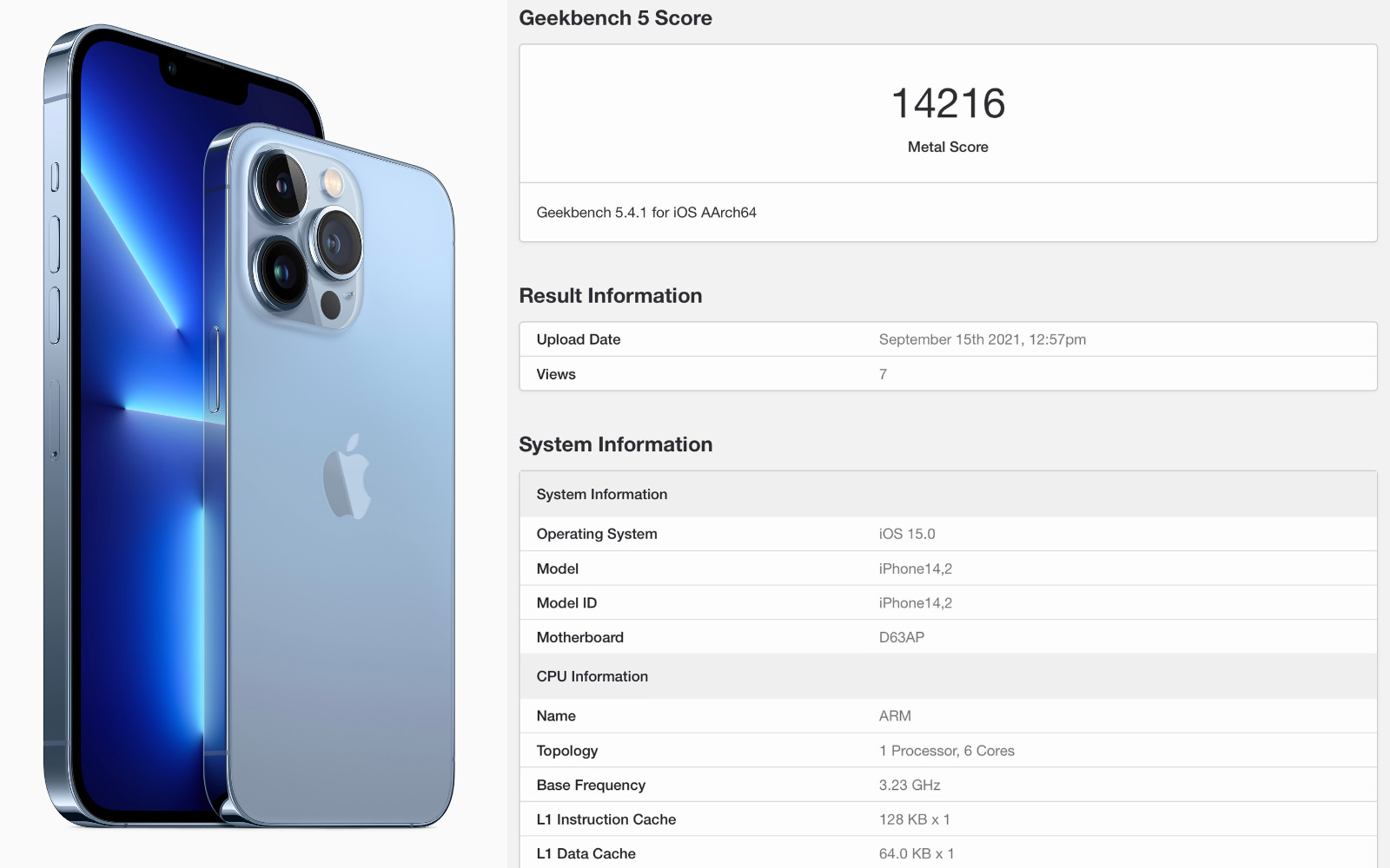 Geekbench Score for iPhone13Pro