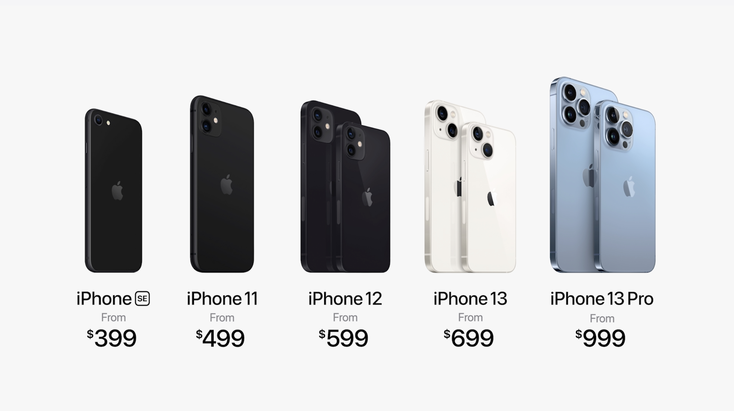 iPhone 12 ProとiPhone XRが販売終了、iPhone 12/miniが値下げ | ゴリミー
