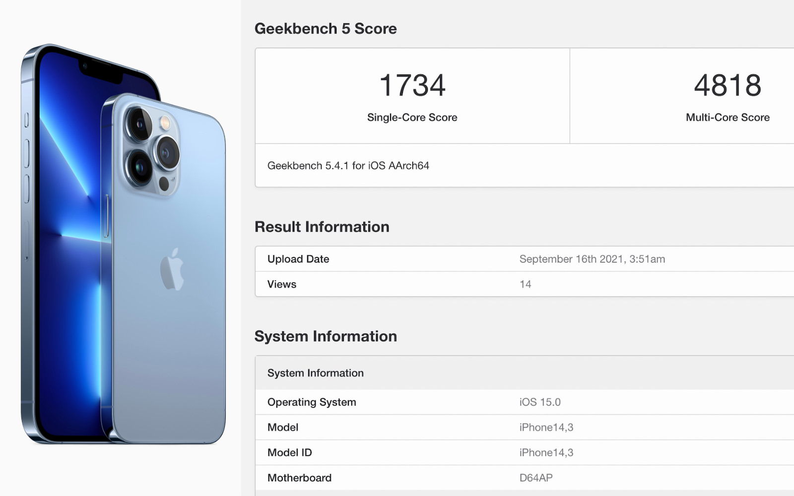 Iphone13pro benchmark scores