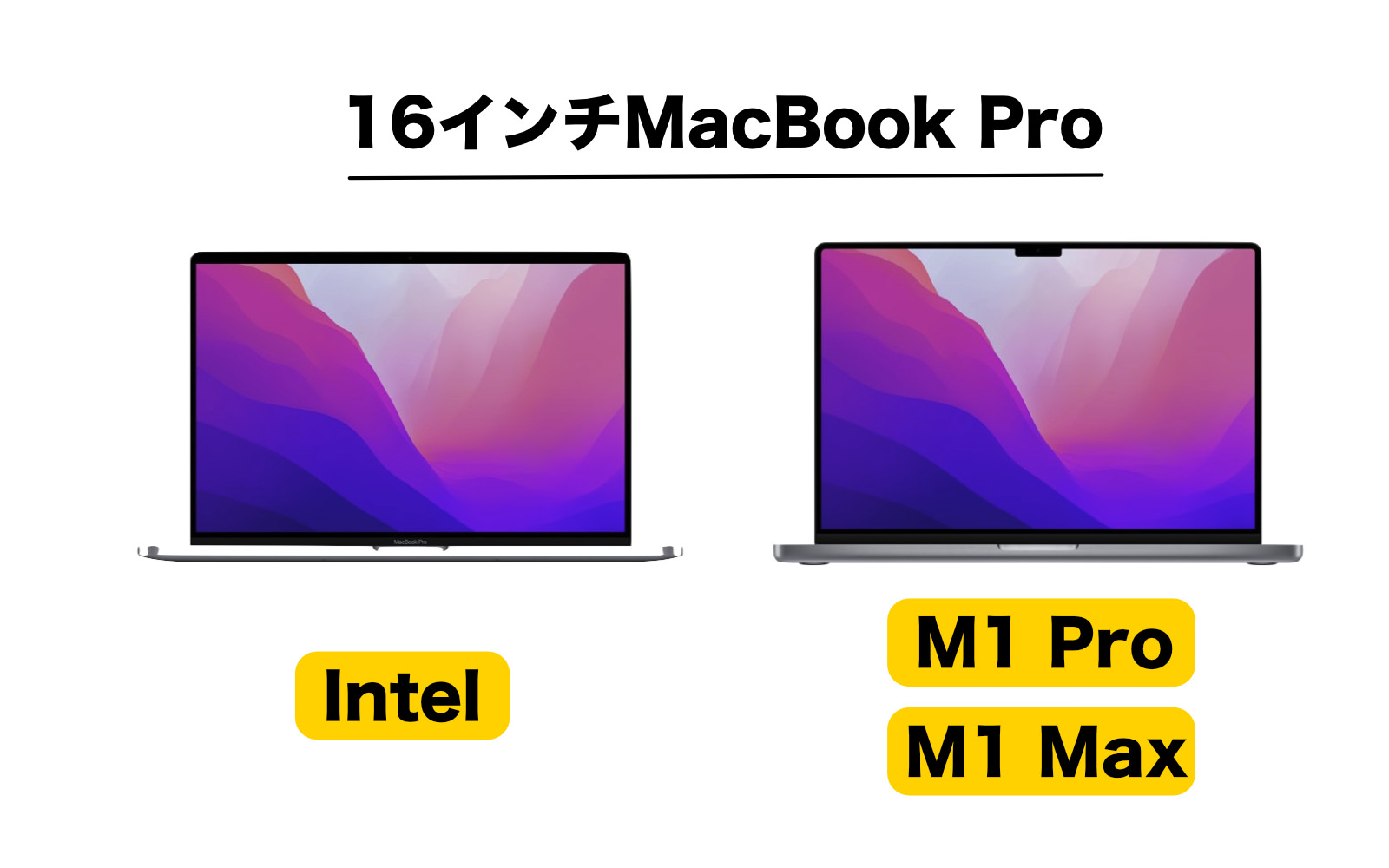 16inch macbookpro intel vs m1promax