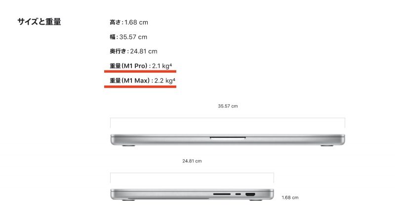 16inch-mbp-weight.jpg