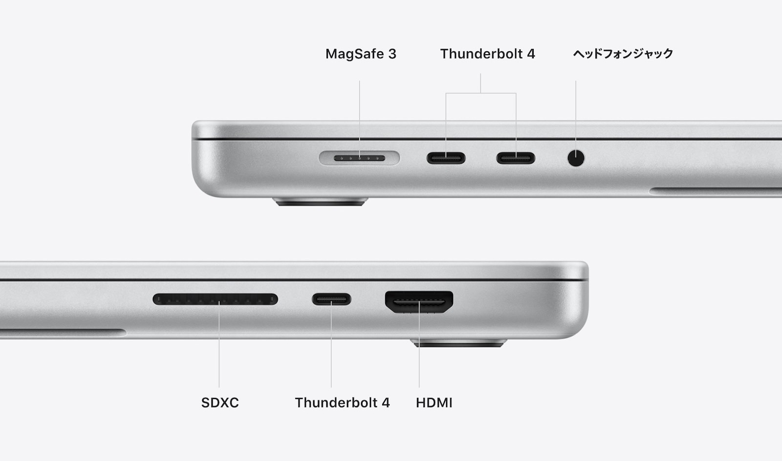 MacBook Pro 2021 M1 Pro カスタムモデル おまけ付き