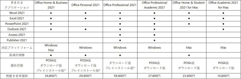 Office-2021-pricing-1.jpg