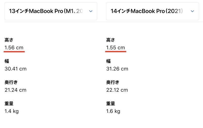 m1-vs-m1promax-14inch.jpg