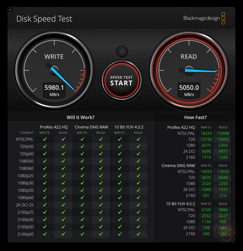 ssd-scores-mbp14-m1max.jpg